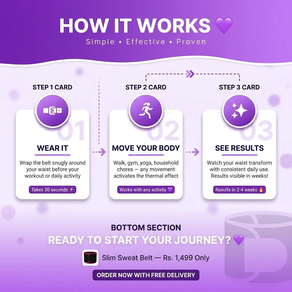 Slim Sweat Belt Pro 💜 — Waist Trimmer  For Women | Burns Fat 3X Faster |  Free Delivery Across Pakistan 🇵🇰