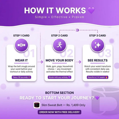Slim Sweat Belt Pro 💜 — Waist Trimmer  For Women | Burns Fat 3X Faster |  Free Delivery Across Pakistan 🇵🇰