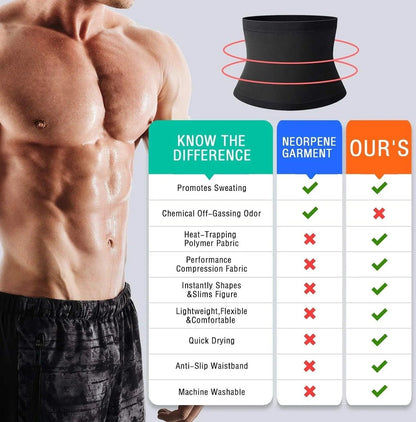 Sauna Waist Trimmer Belt for Men - PakVero